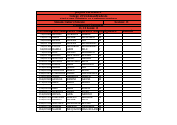 NS-Final Exam Attendance and placement Sheet.pdf
